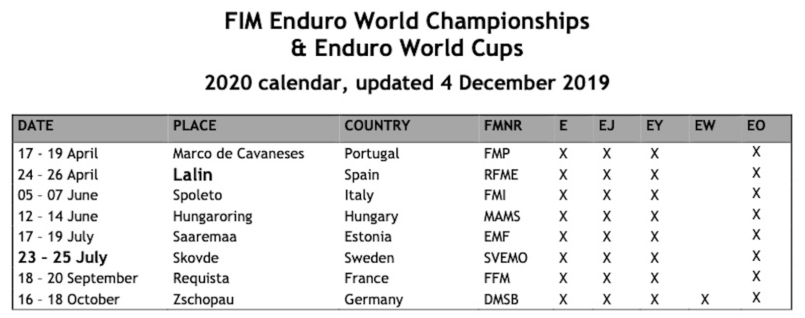 enduro_world_championship_2020_calendar