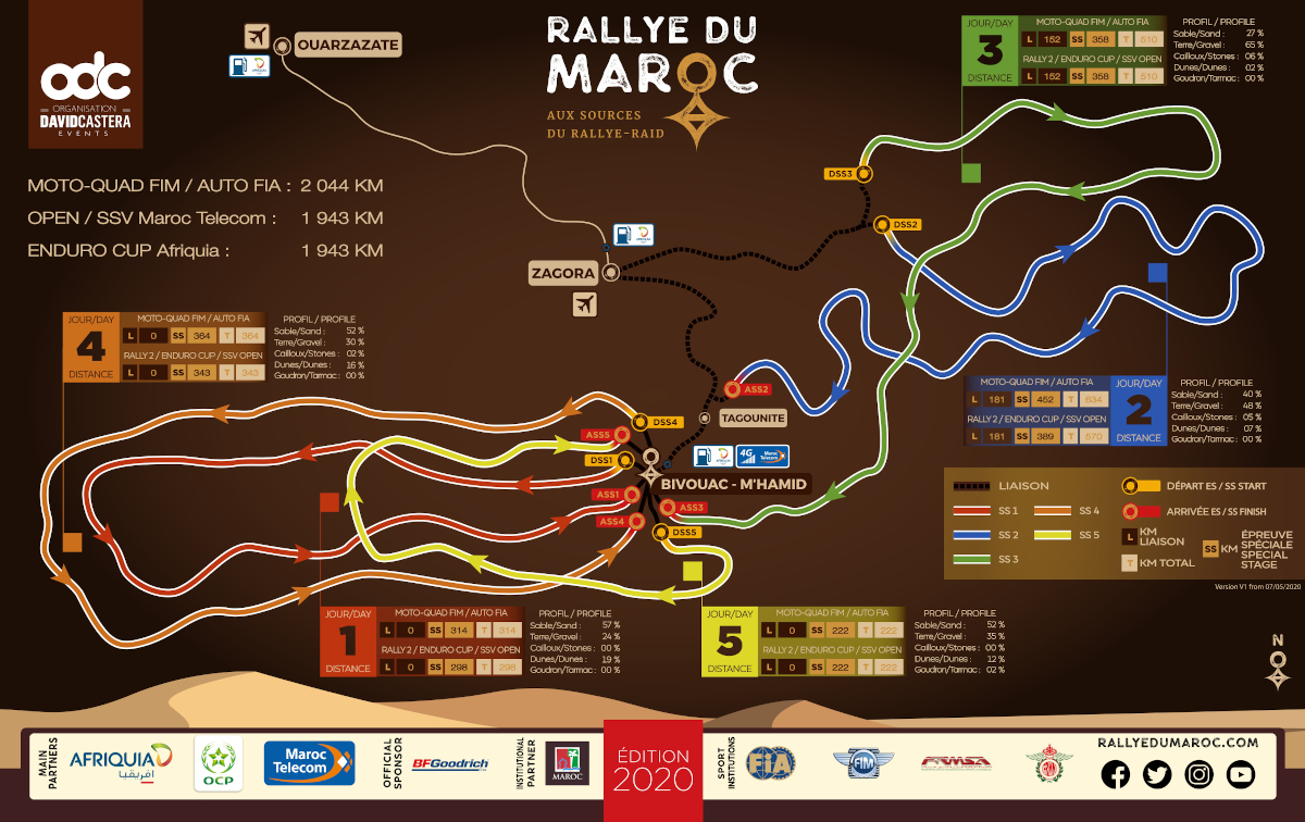 rallye_du_maroc_2020_route_560