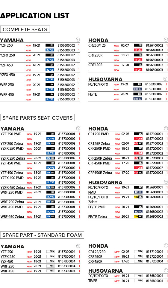 polisport_complete-seat_application_list