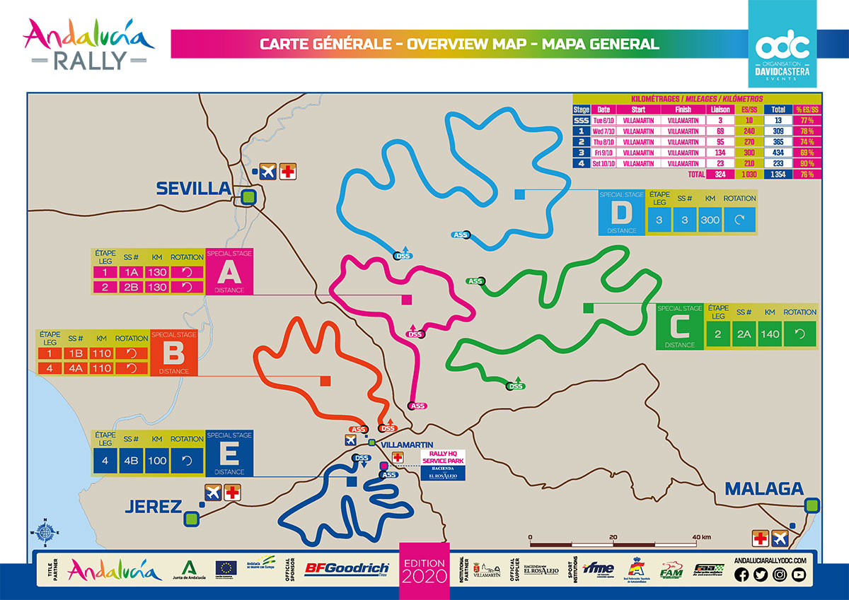 andalucia_rally_2020_map