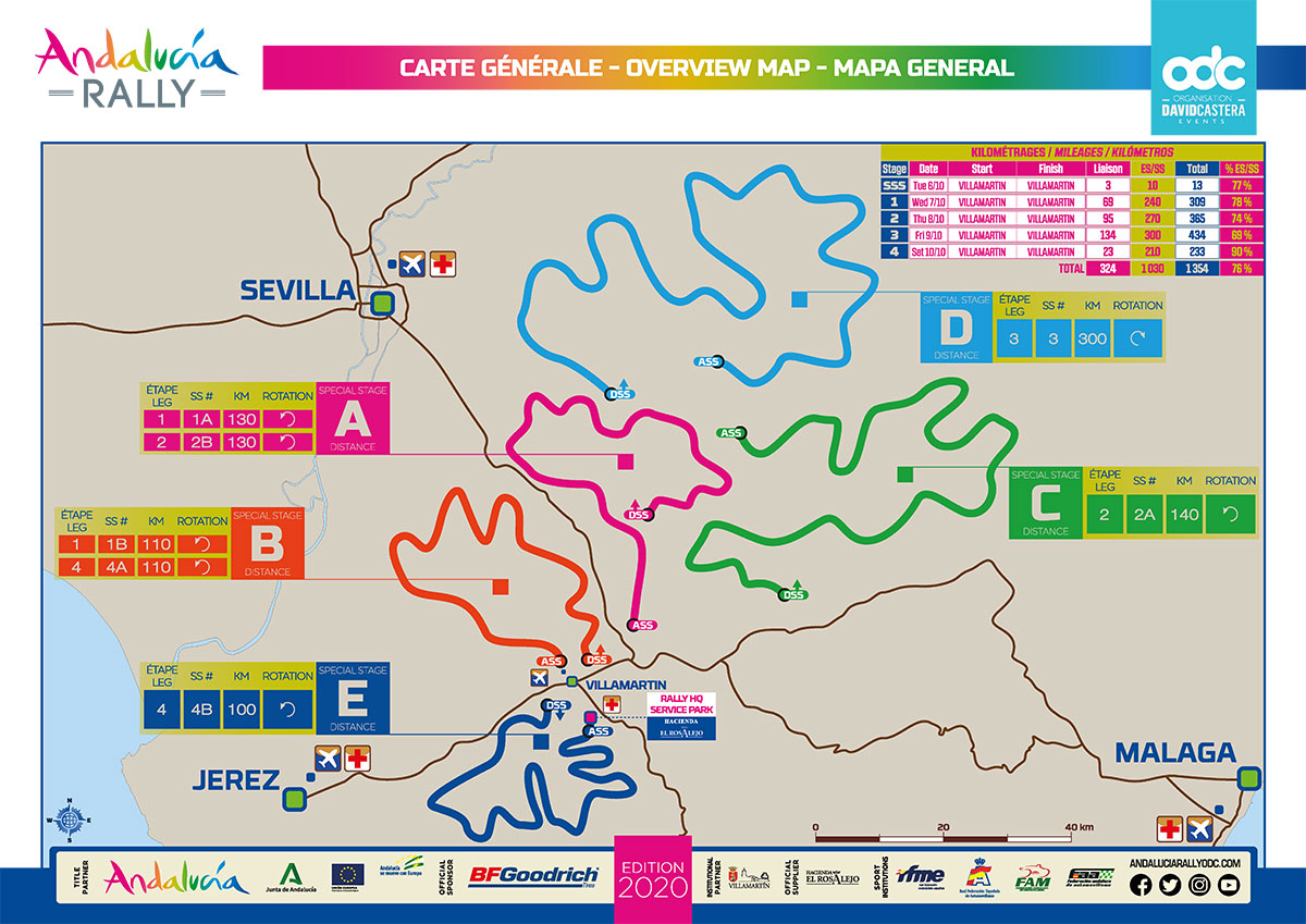 parcours-1