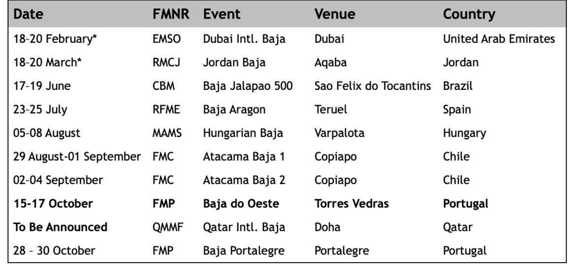 fim-bajas--cross-country-rallies_calendar_april