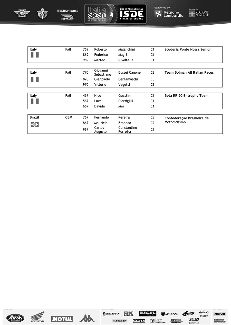 2021-fim-international-six-days-of-enduro-provisional-entry-lis_p57842