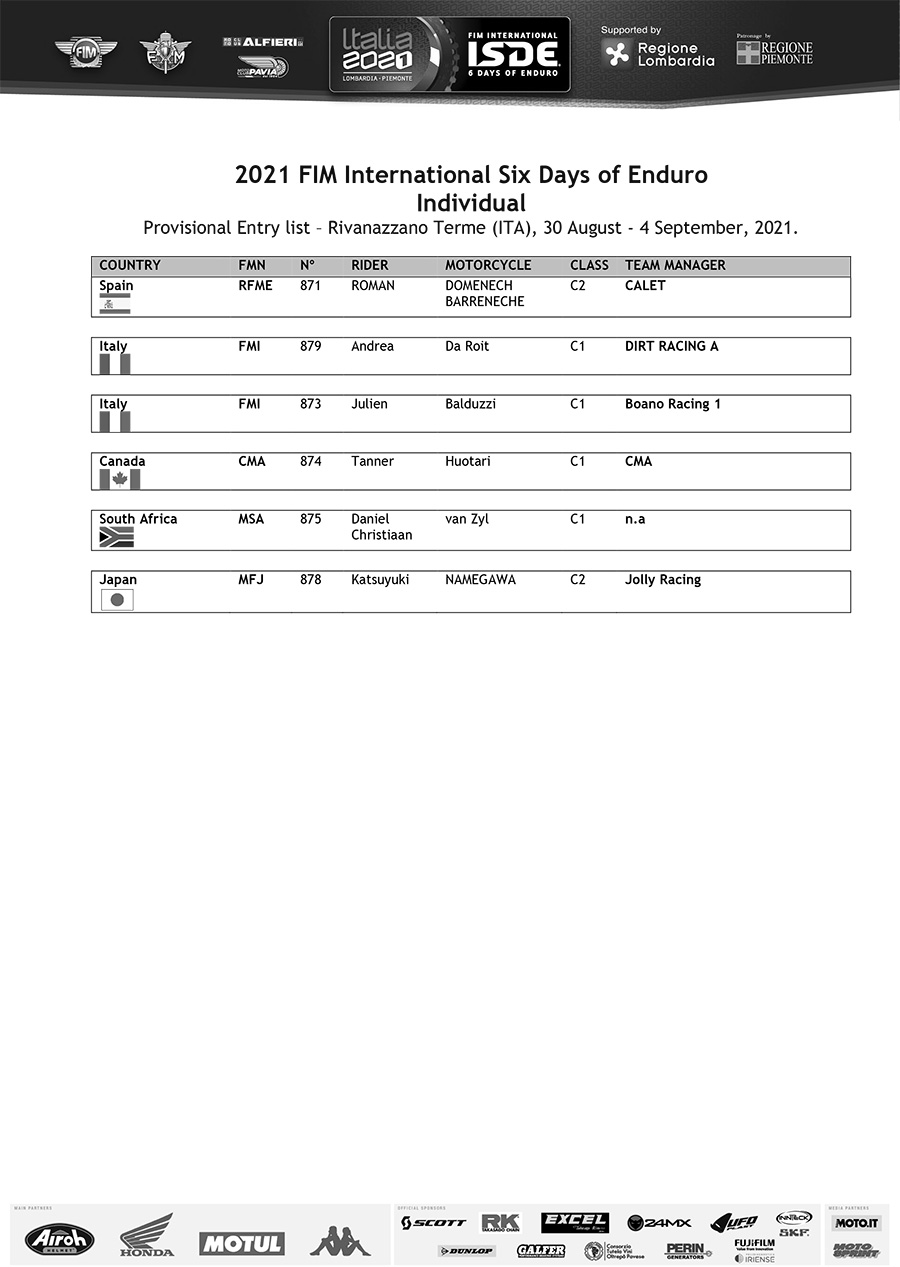 2021-fim-international-six-days-of-enduro-provisional-entry-lis_p76123