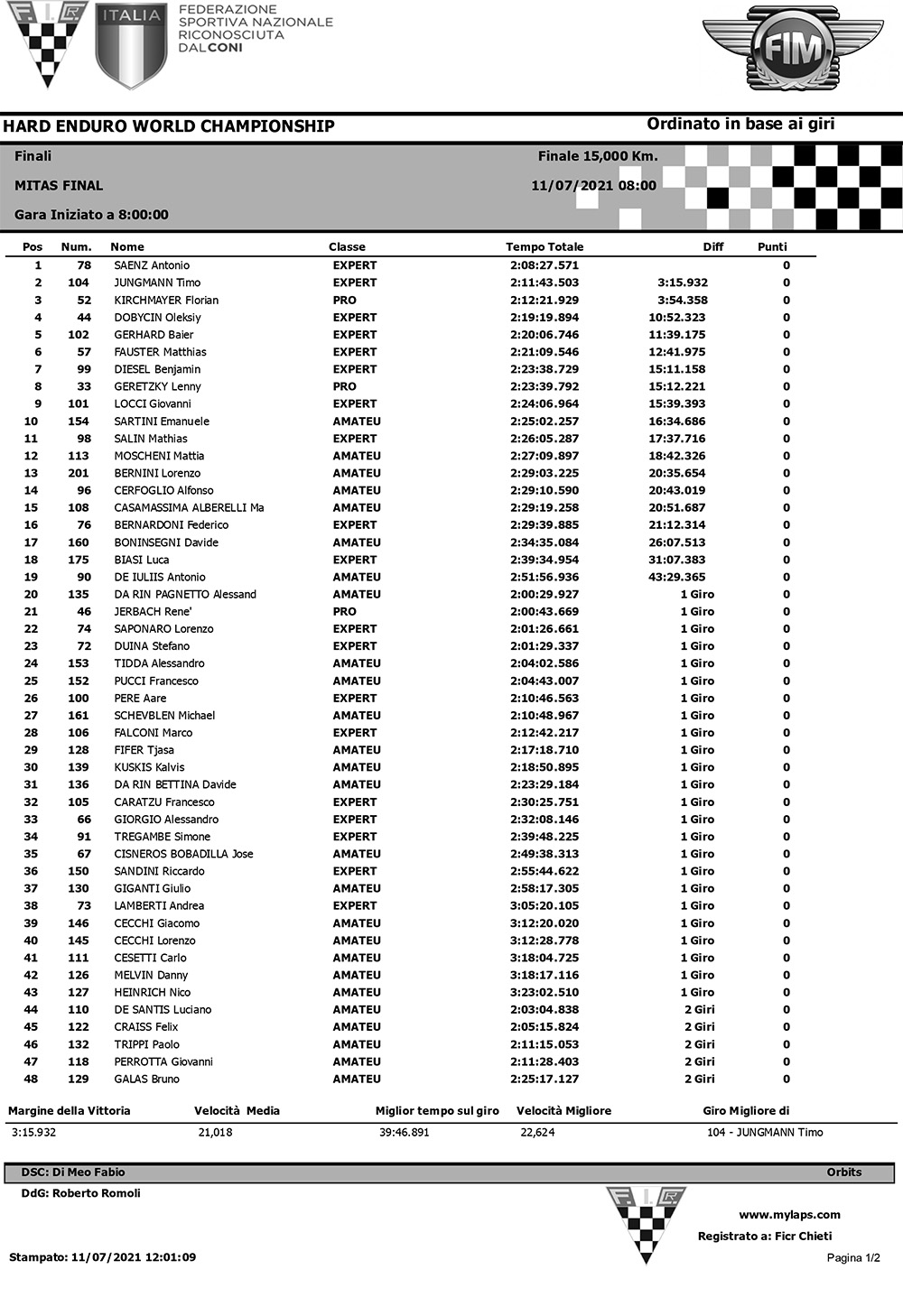 abestone-final-morning-race-1