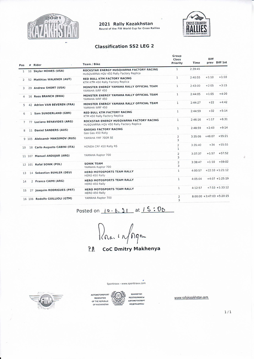 kazakhstan_classification-ss2-leg2