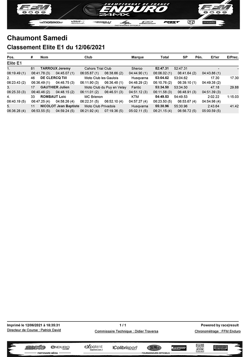 french_enduro_championship_rnd1_elite-e1