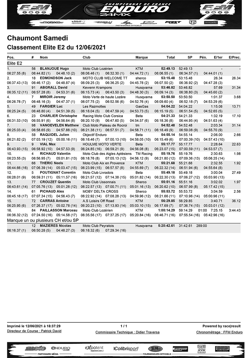 french_enduro_championship_rnd1_elite-e2