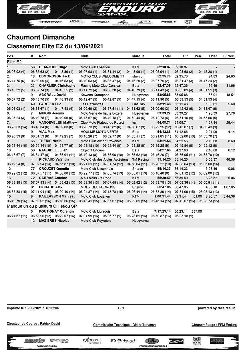 french_enduro_championship_rnd2_elite-e2
