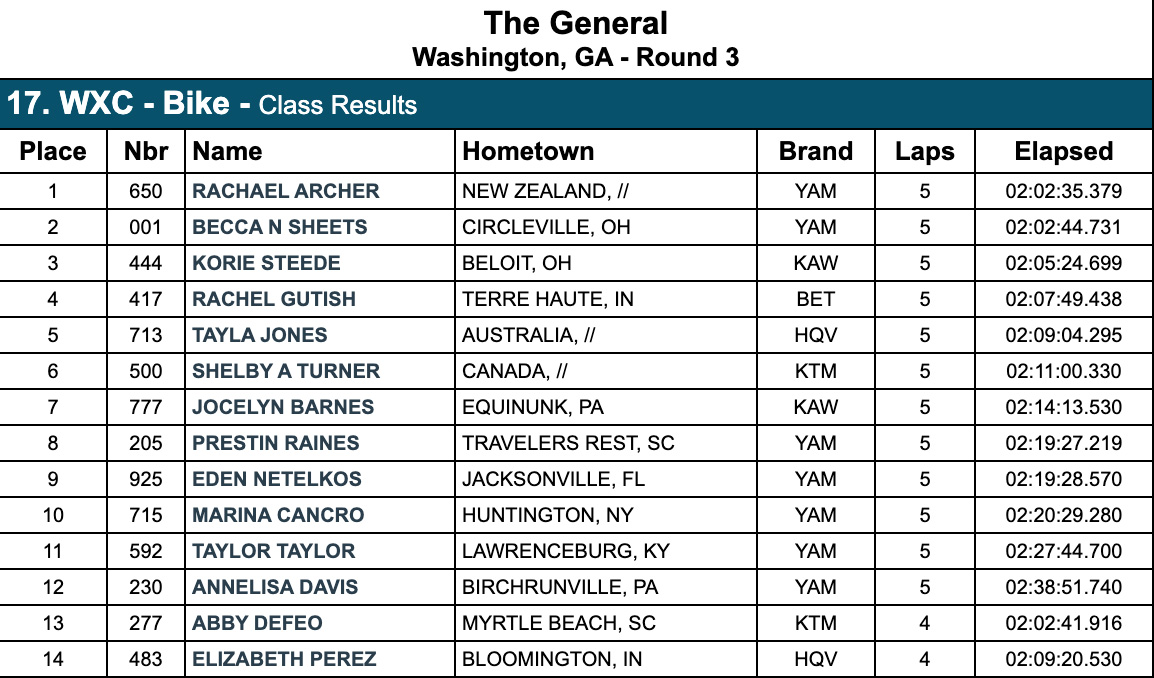 general_gncc_wxc_results-copy