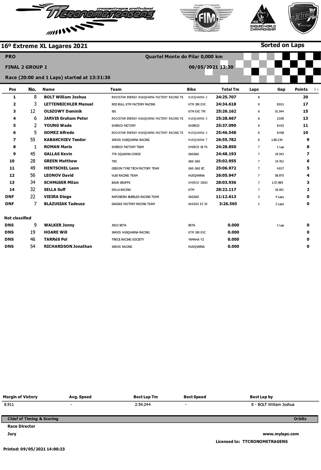 lagares-pro-final-2-group-1