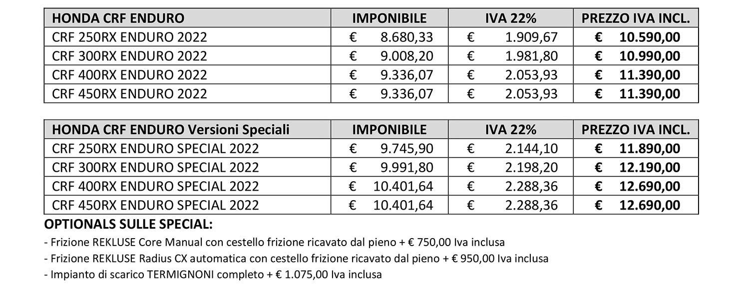 redmoto-honda-2022-enduro-prices-euros