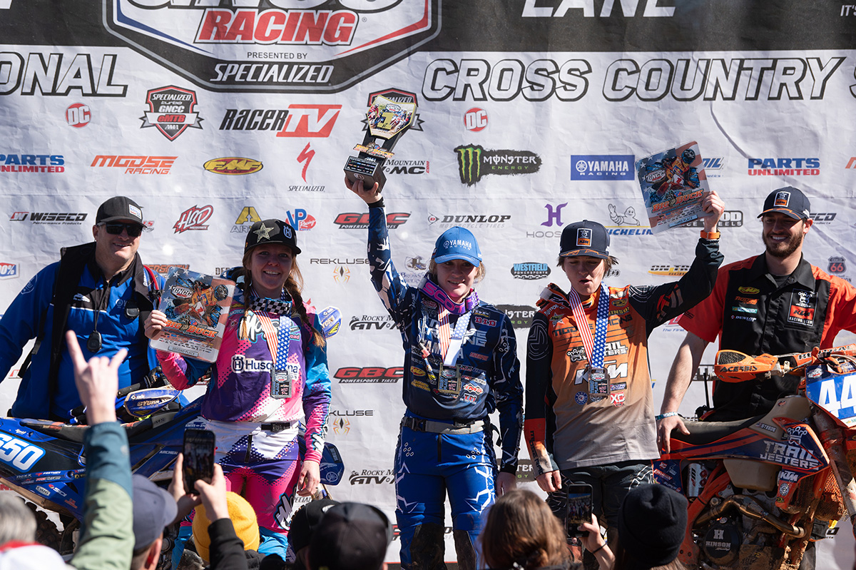 Gncc 2024 Results Corly