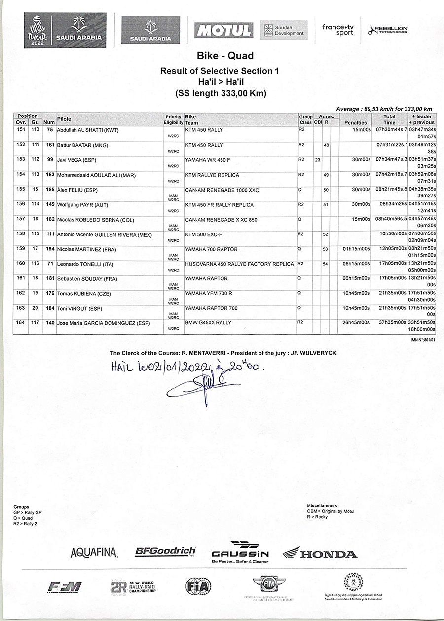 result-of-selective-section-1-7