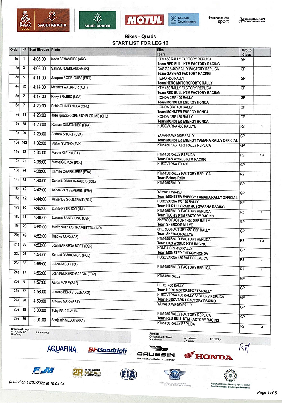 dakar_stage_12_start-list