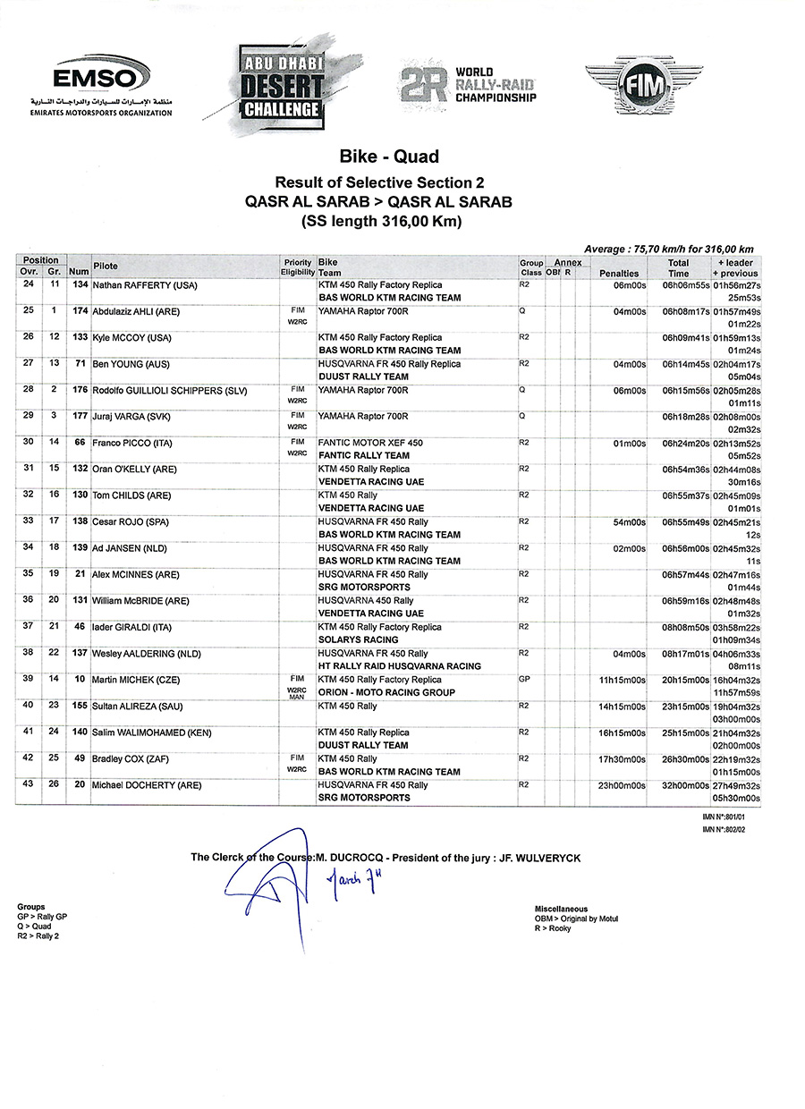 addc_stage2-result-2