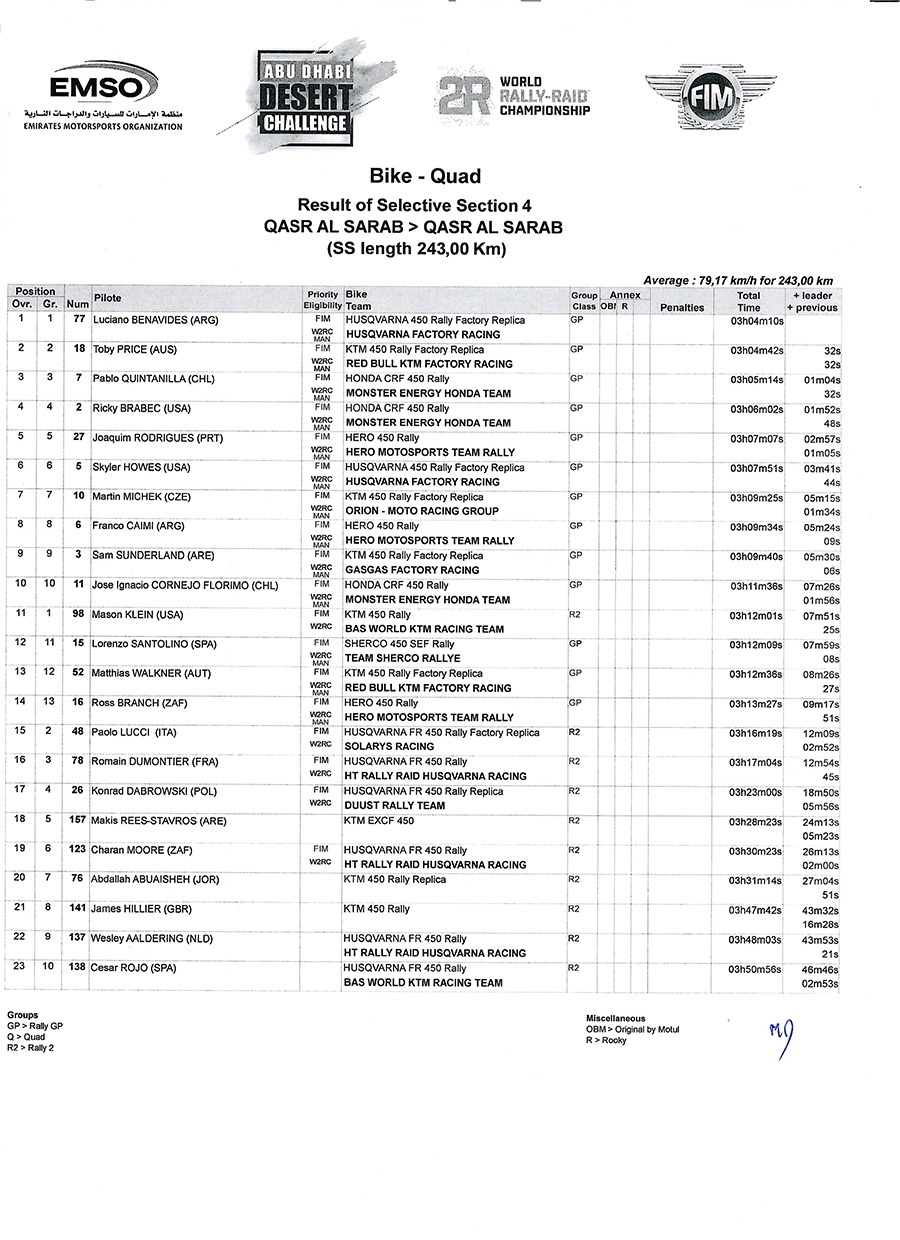 addc_stage_4-results-1