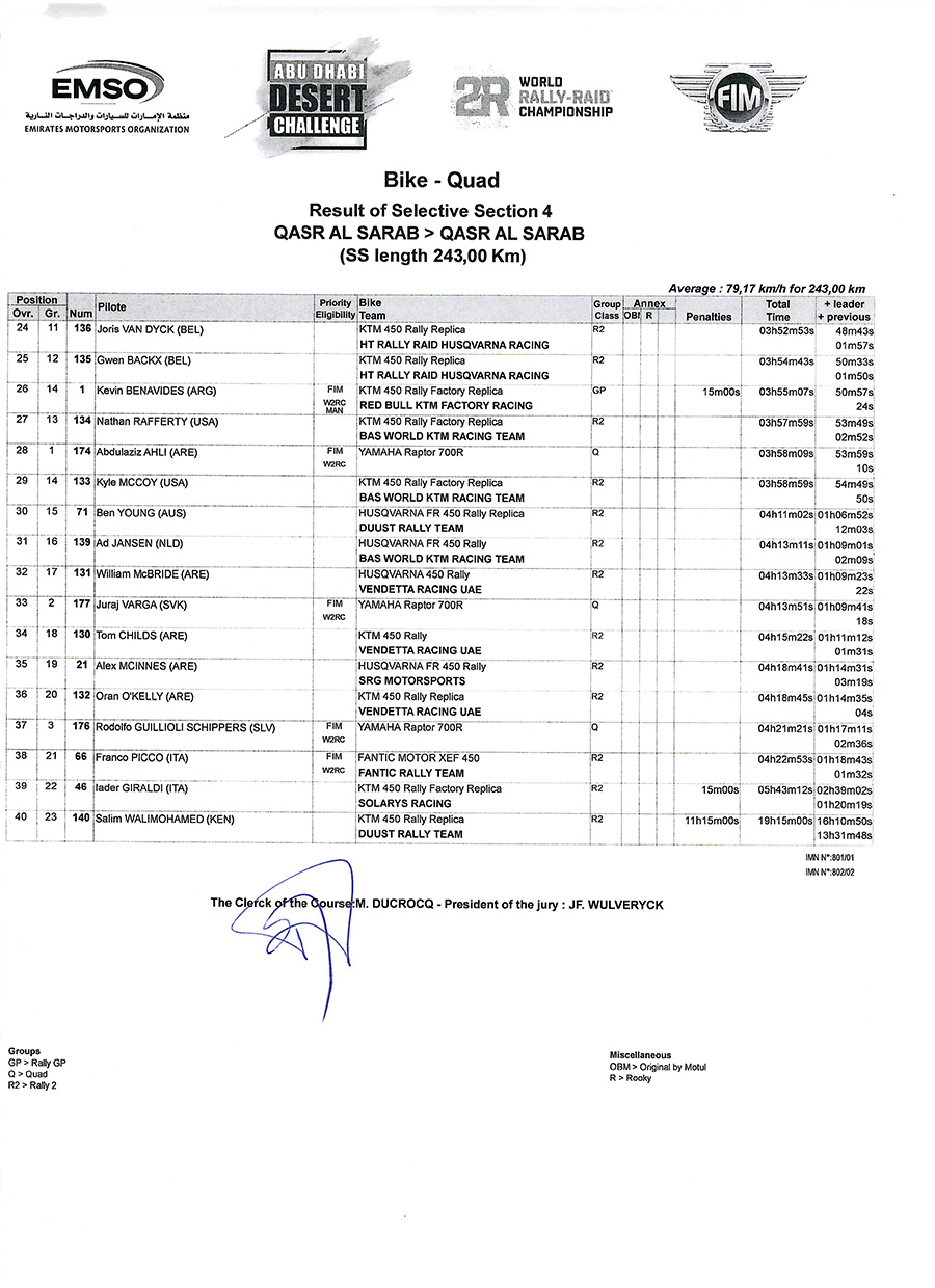 addc_stage_4-results-2