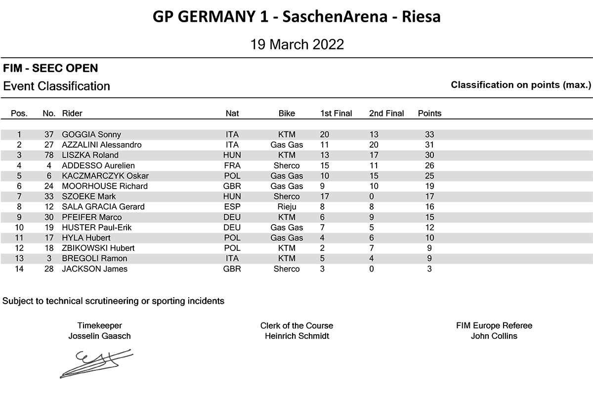 gp-germany-1-seec-open-classification-