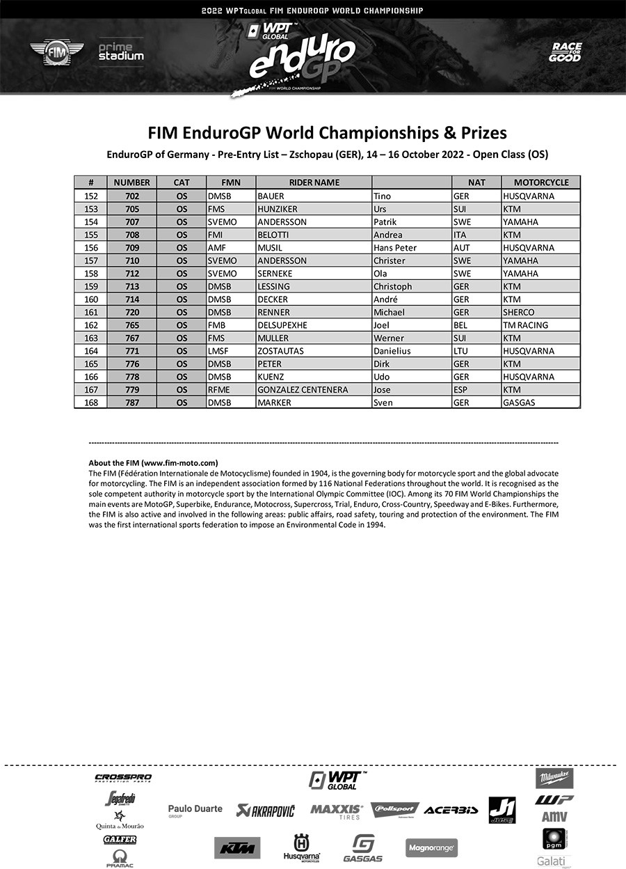 fim-endurogp-world-championships--prizes-pre-entry-list-zschopa_p42092