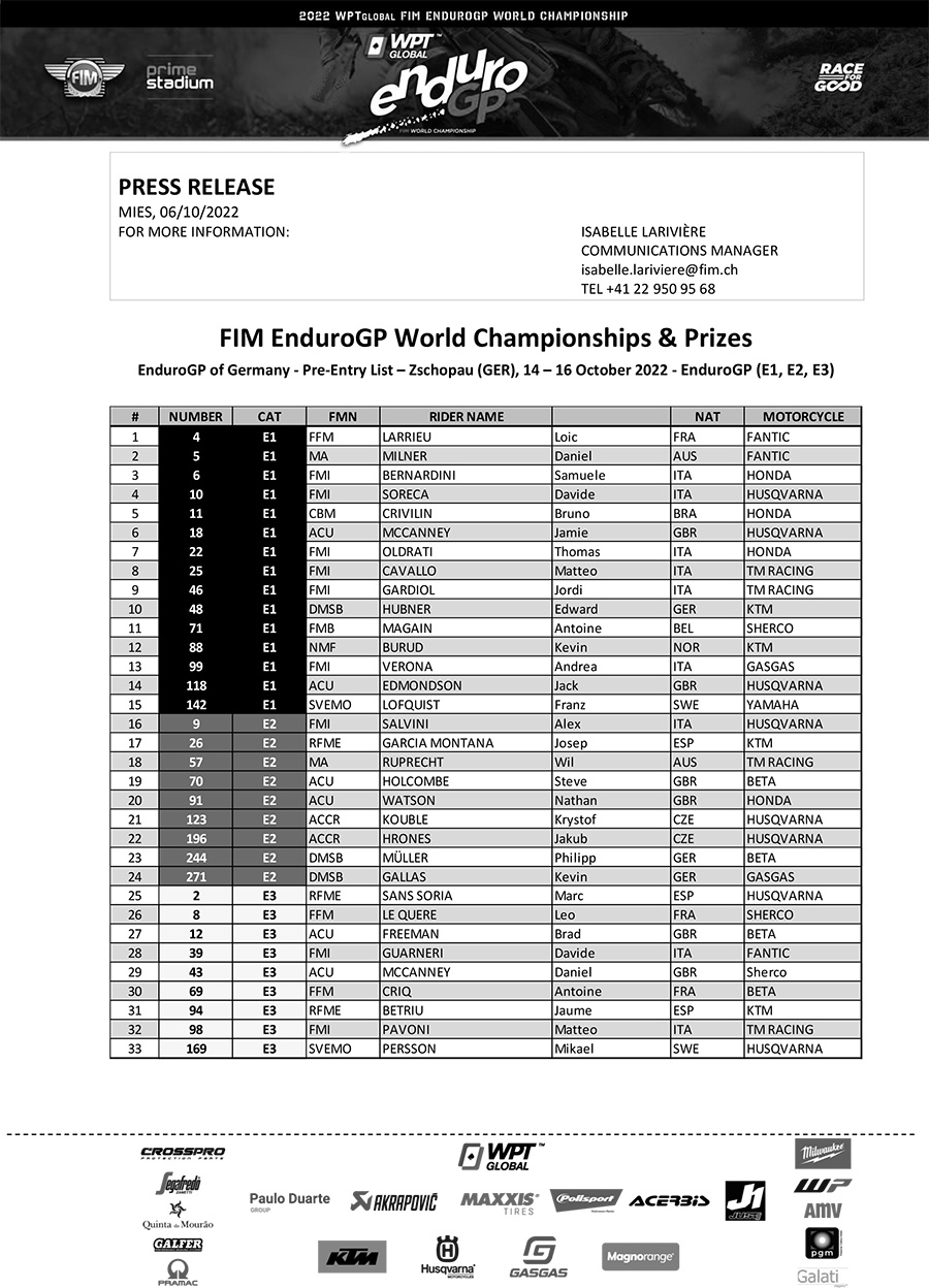 fim-endurogp-world-championships--prizes-pre-entry-list-zschopa_p44895