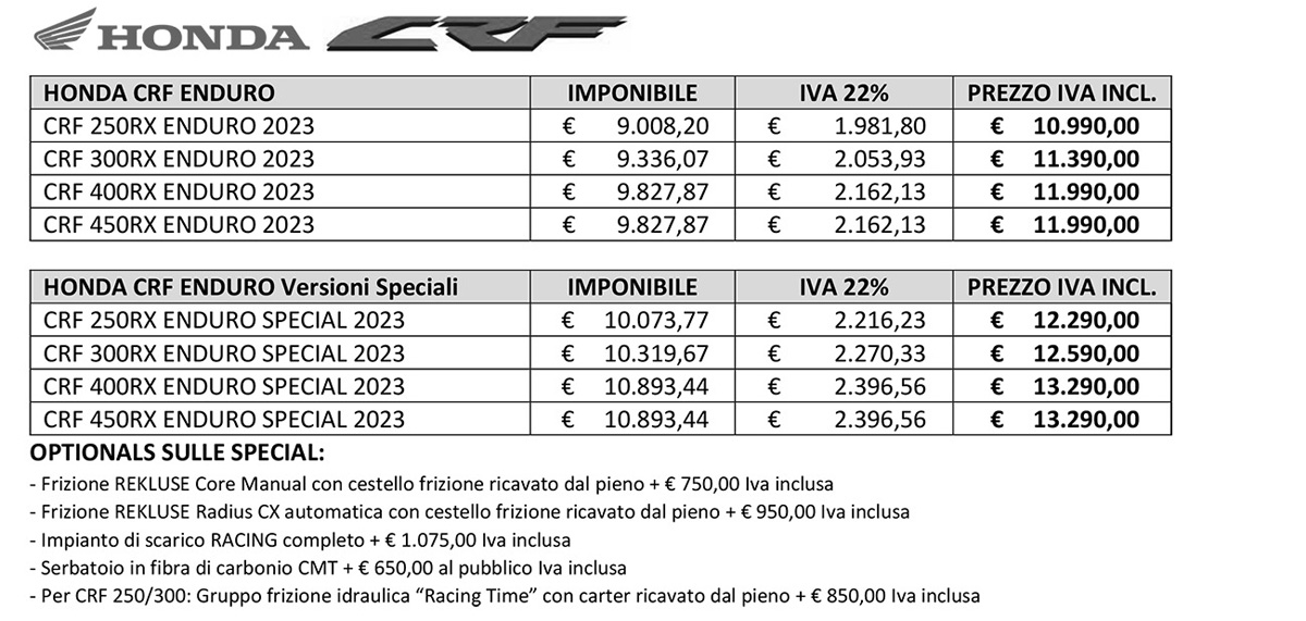 2023-honda-redmoto-enduro-price-list-copy