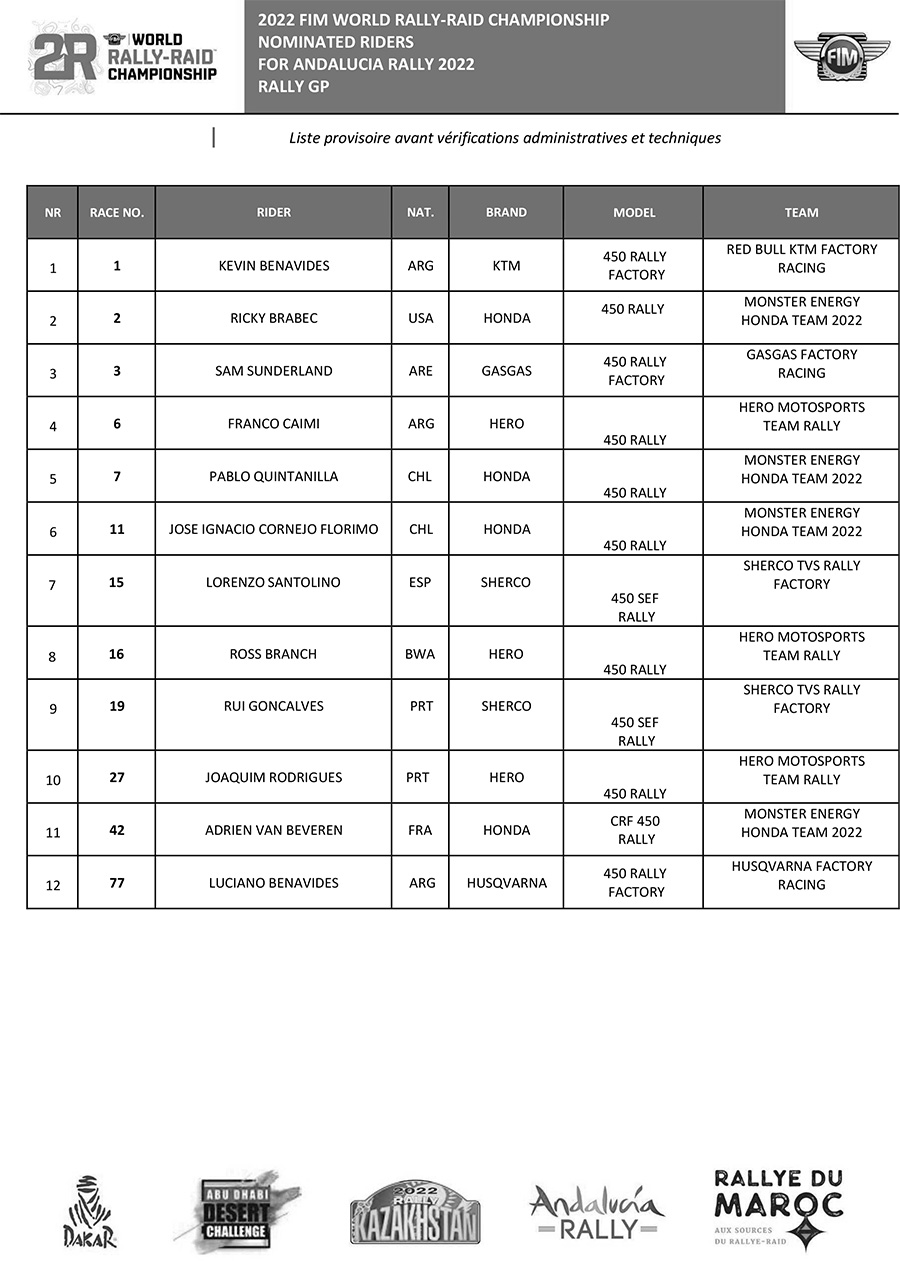 entry-list-andalucia-rally-2022-1-copy