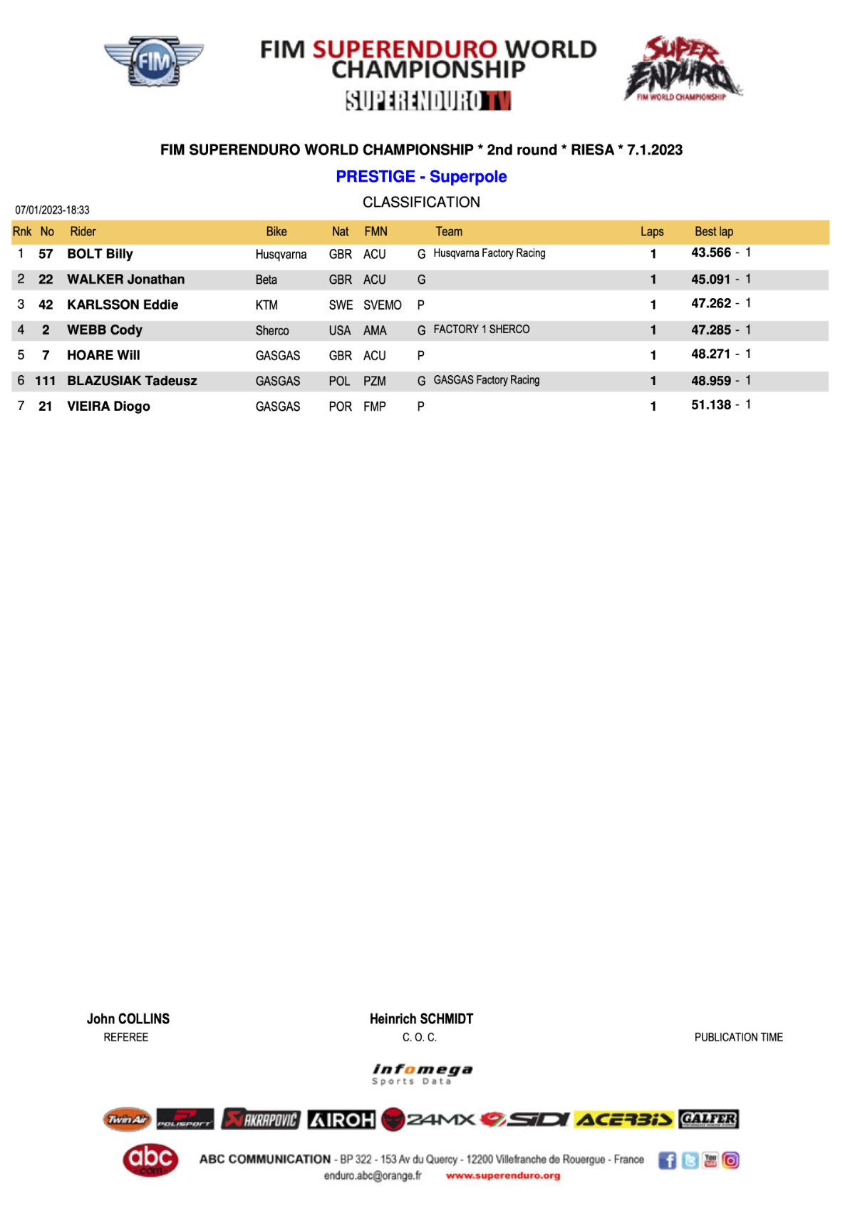 prestige-superpole