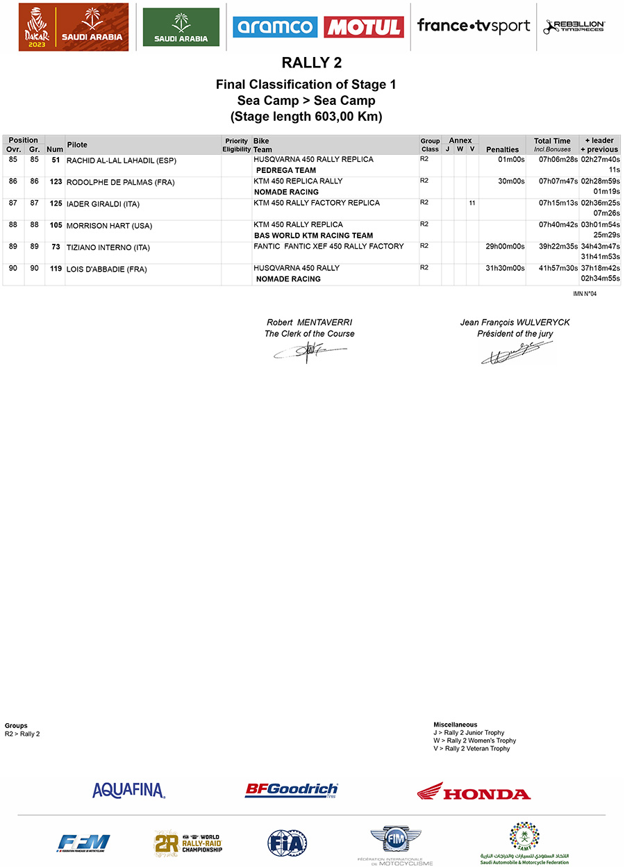 dakar_stage_1_final-eta_rally-2_01-4-copy