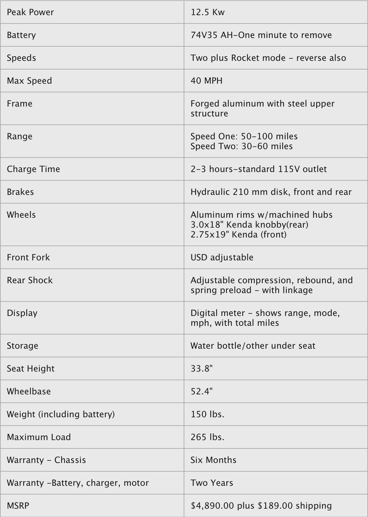 New 2024 Beta Explorer E-Moto Model Specs and Price - Cycle News