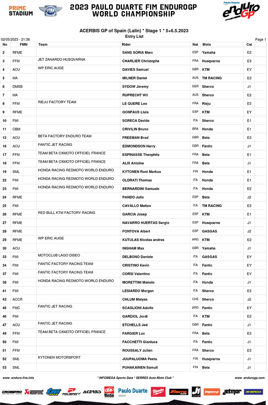 2023_endurogp_spain_entry_list-1-copy