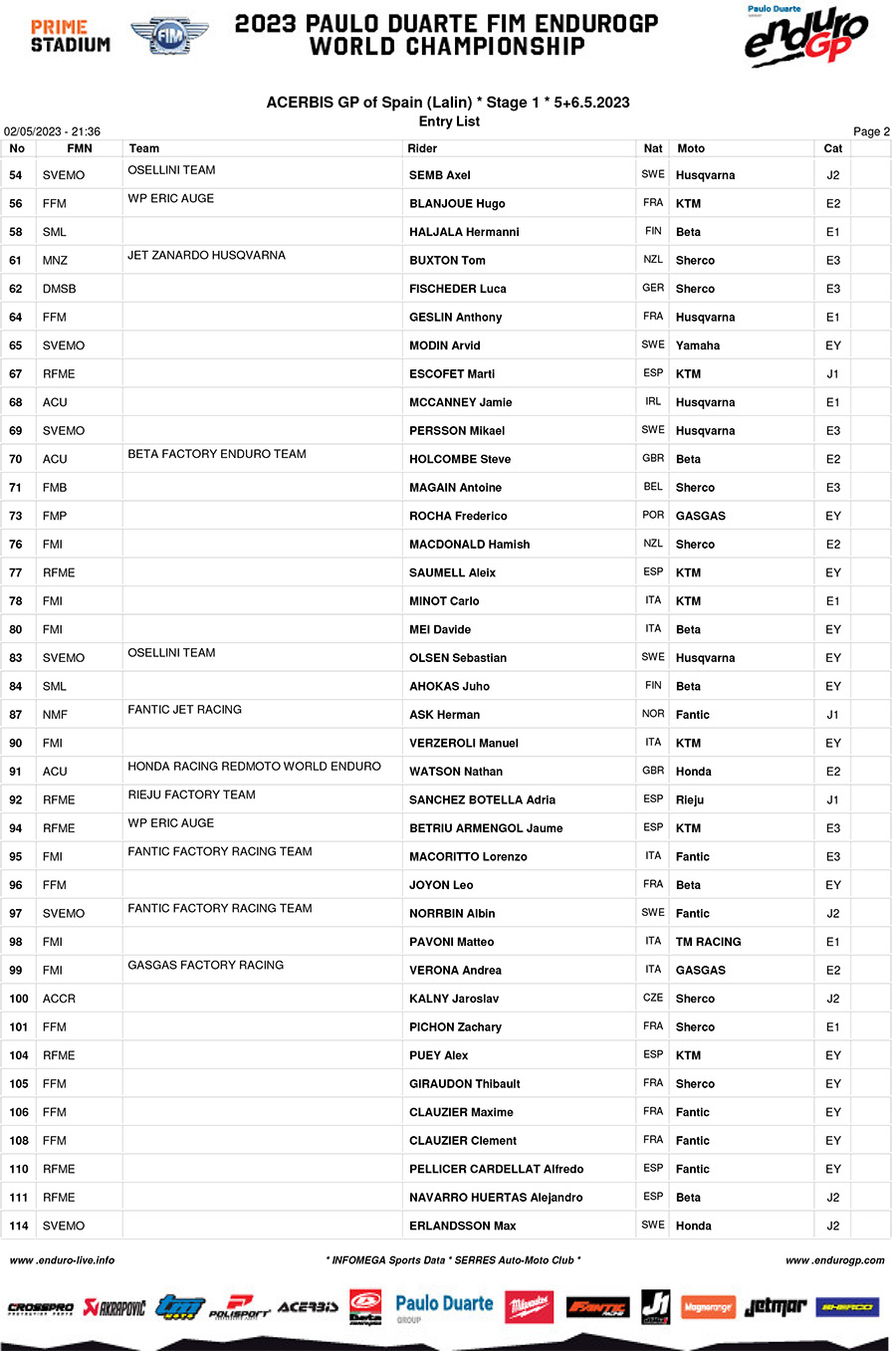 2023_endurogp_spain_entry_list-2-copy