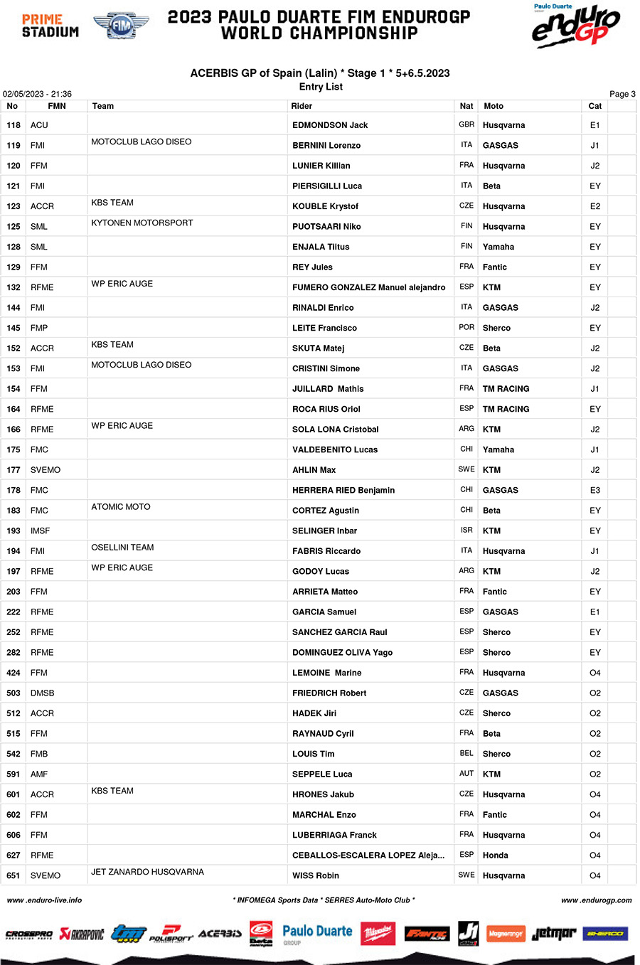 2023_endurogp_spain_entry_list-3-copy