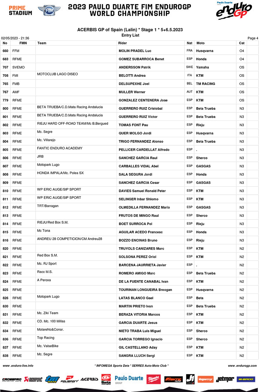 2023_endurogp_spain_entry_list-4-copy