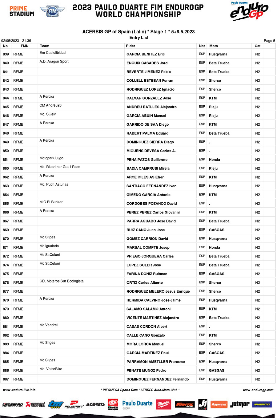 2023_endurogp_spain_entry_list-5-copy