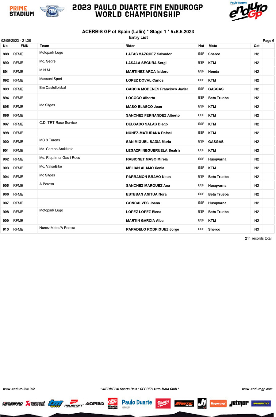 2023_endurogp_spain_entry_list-6-copy