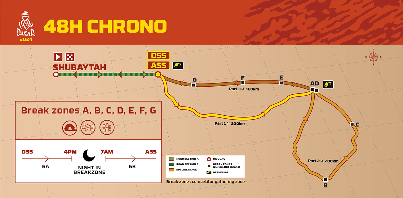 2024 Dakar Rally 8K route and 14 day schedule everything you need to