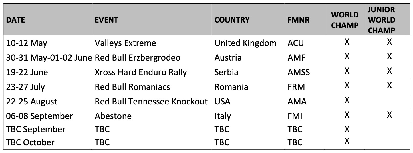 2024 Hard Enduro World Championship calendar announced