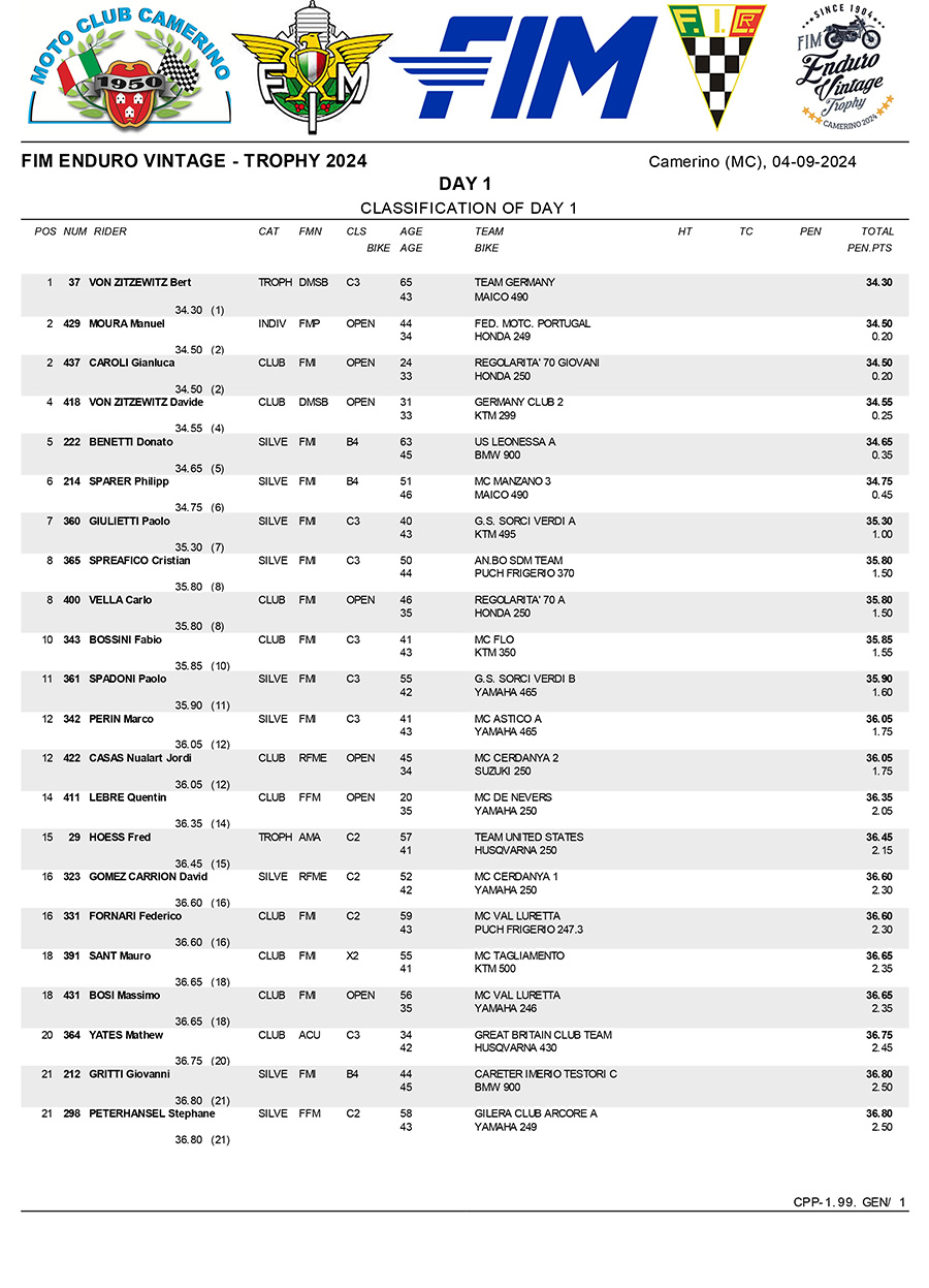 evt_2024_day_1_scratch-1