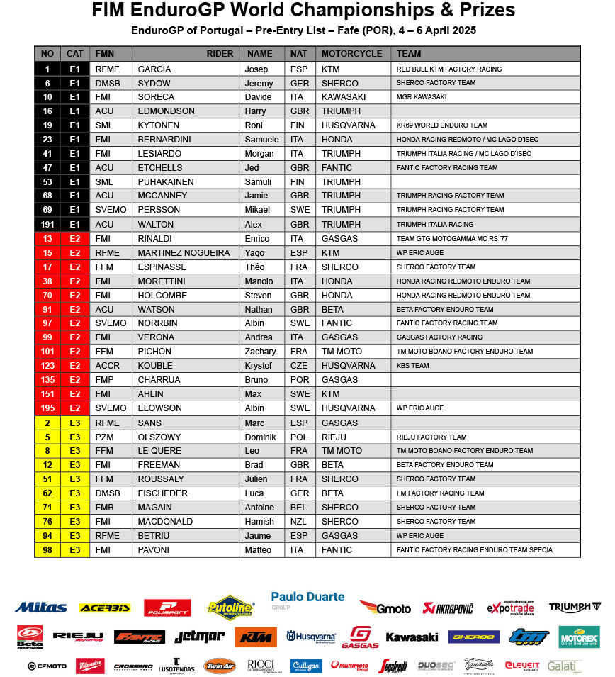 fim_endurogp_world_championships_amp_prizes_pre_entry_list_fafe_p90157