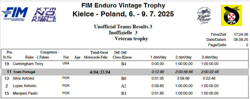 trophy_day3_2
