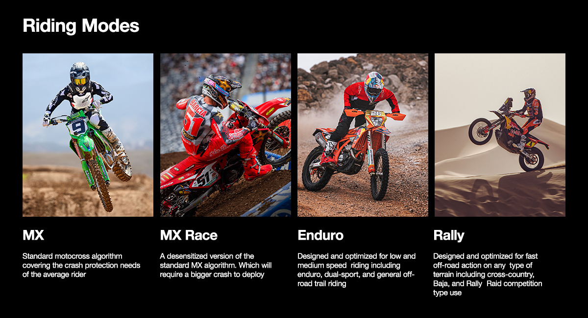 alpinestars_mx_airbag_graphic_modes