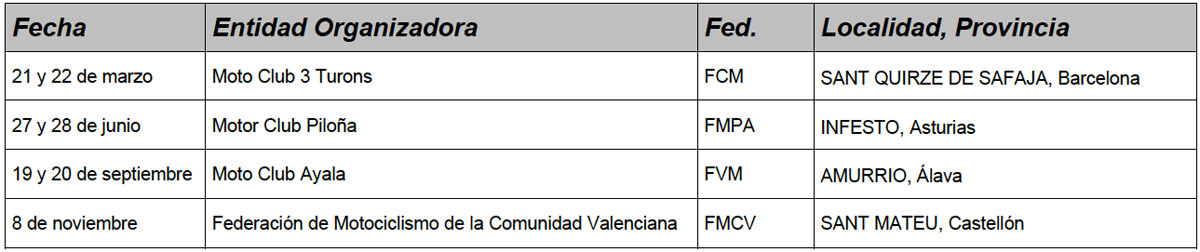 2026_ce_todo-terreno-clasico