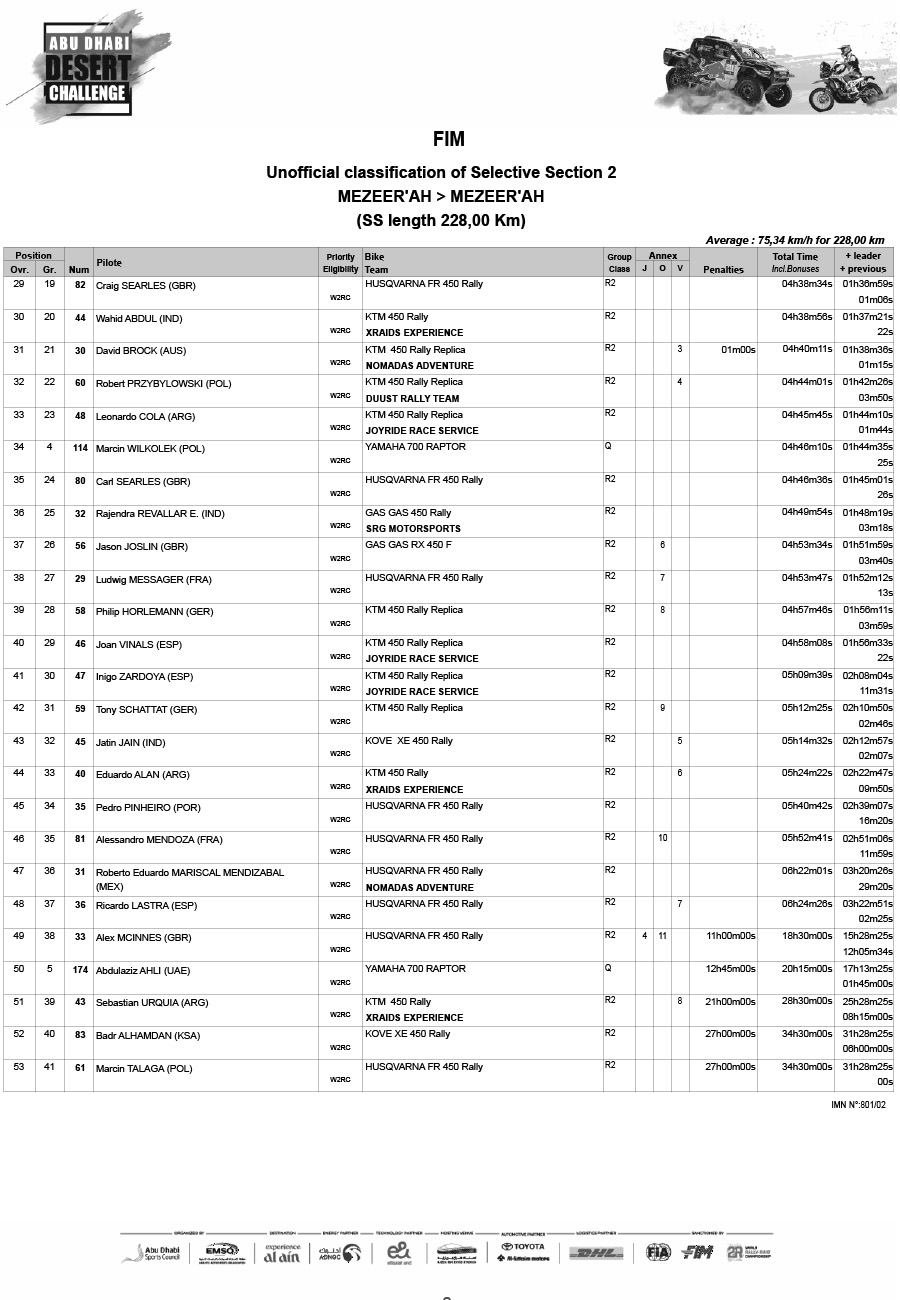 addc_results_stage_2_2