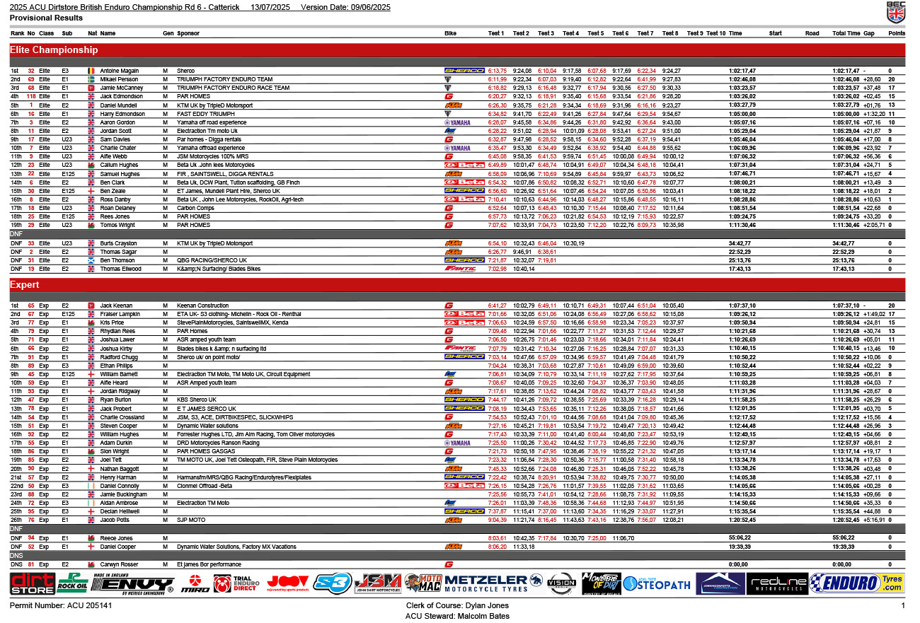 bec_rnd6_results-1