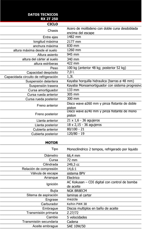 beta_rx_250_2t_ficha_tecnica