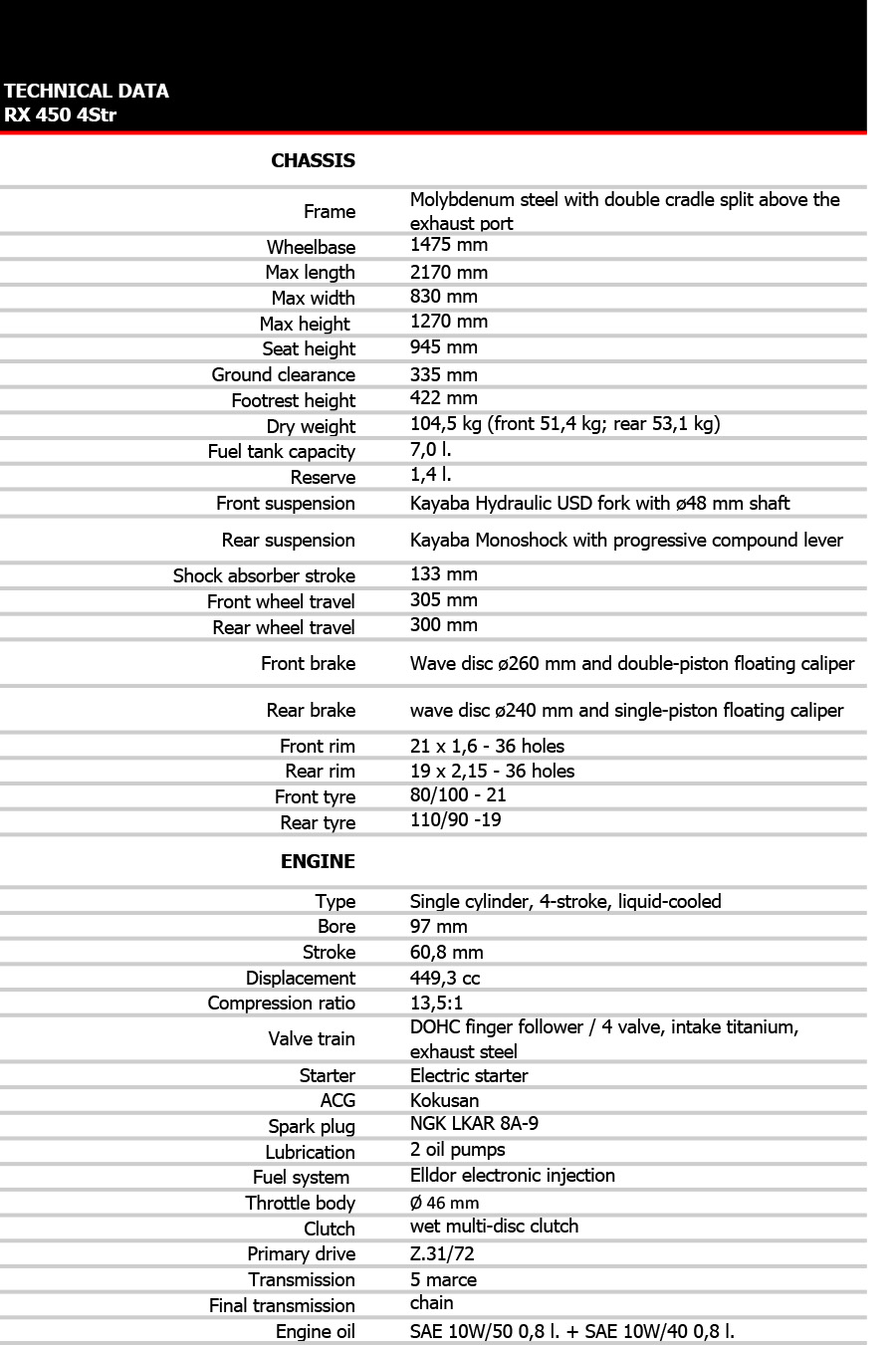 tech_data_rx_2026_en-3