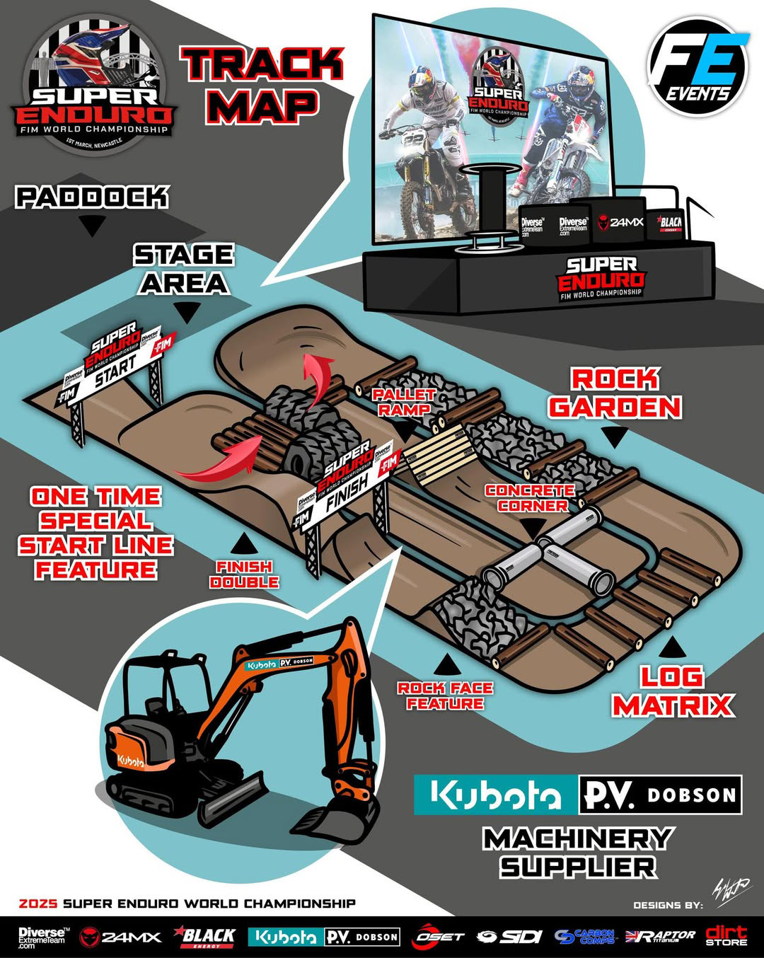 newcastle_superenduro_2025_track_map