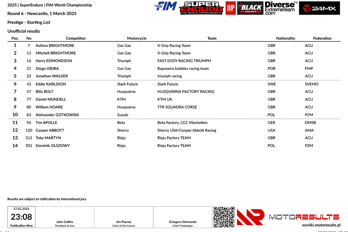 starting-list-_-prestige-_-round-6-newcastle-1-march-_-ms-super_p54613