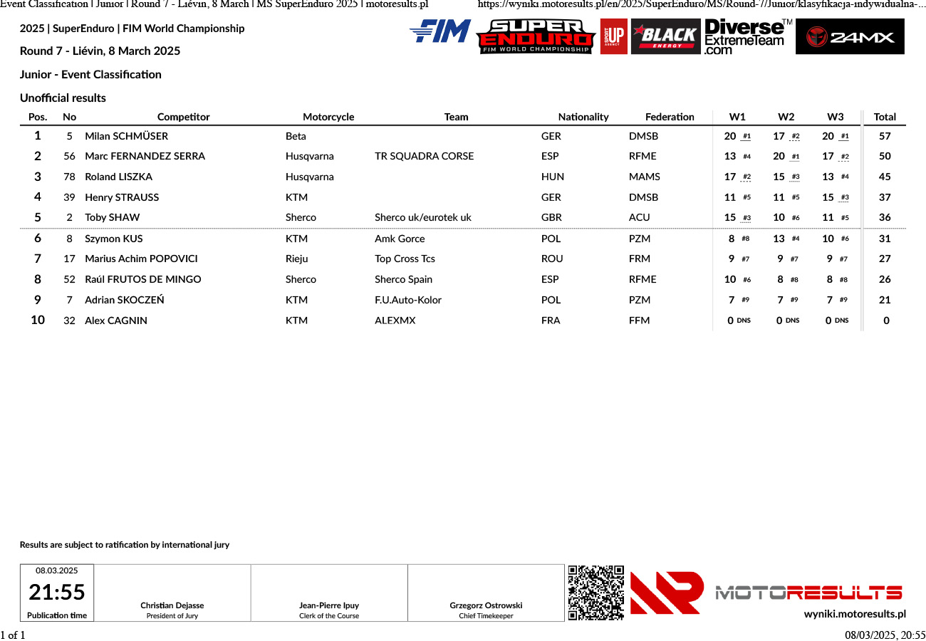 event-classification_junior_round-7